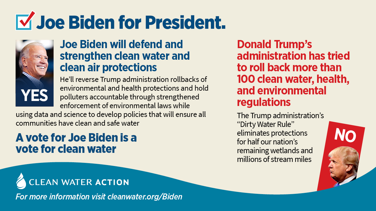 Graphic -- Joe Biden will defend and strengthen clean water and clean air protections