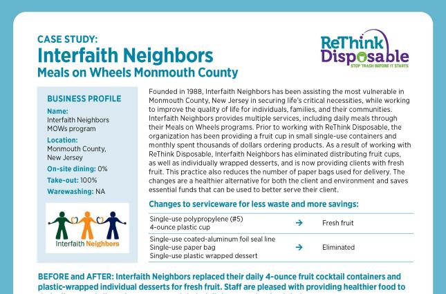 Interfaith Neighbors Meals On Wheels - Page 1