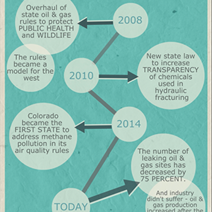 image via Conservation Colorado